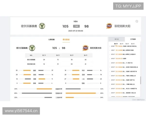 篮球比赛中教练技术犯规规则的具体条款与判罚标准详细解读