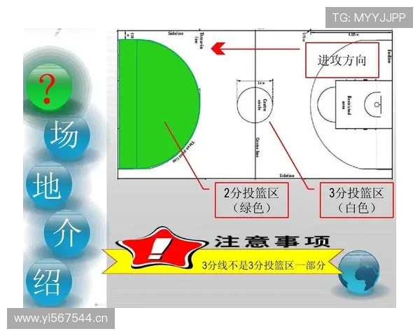 篮球规则中延误比赛违例的具体情形与裁判判定标准详解