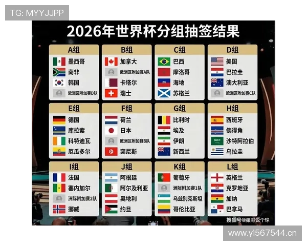 南非冲击2026美加墨世界杯：出线前景与阵容预测分析