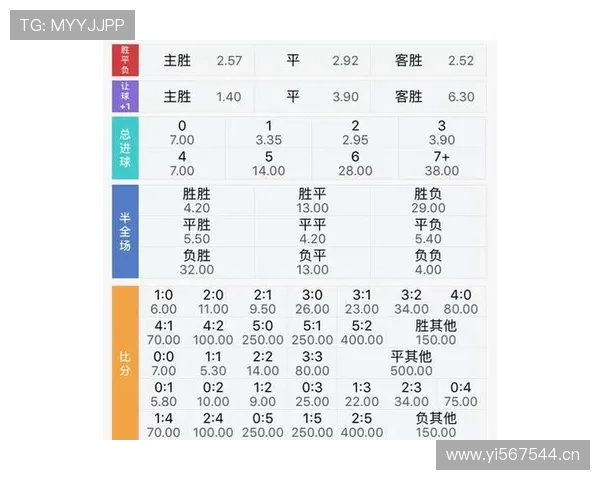 科特迪瓦世界杯出线概率最新分析